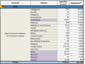 Calatino (2)