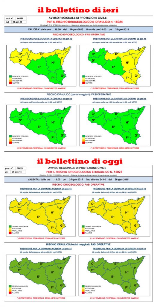 bollettini protezione civile