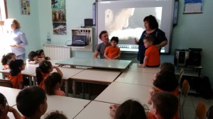 a lezione di recitazione scuola infanzia