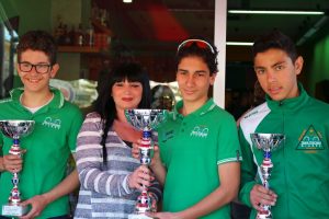 Coppa di Pasqua 03 i vincitori