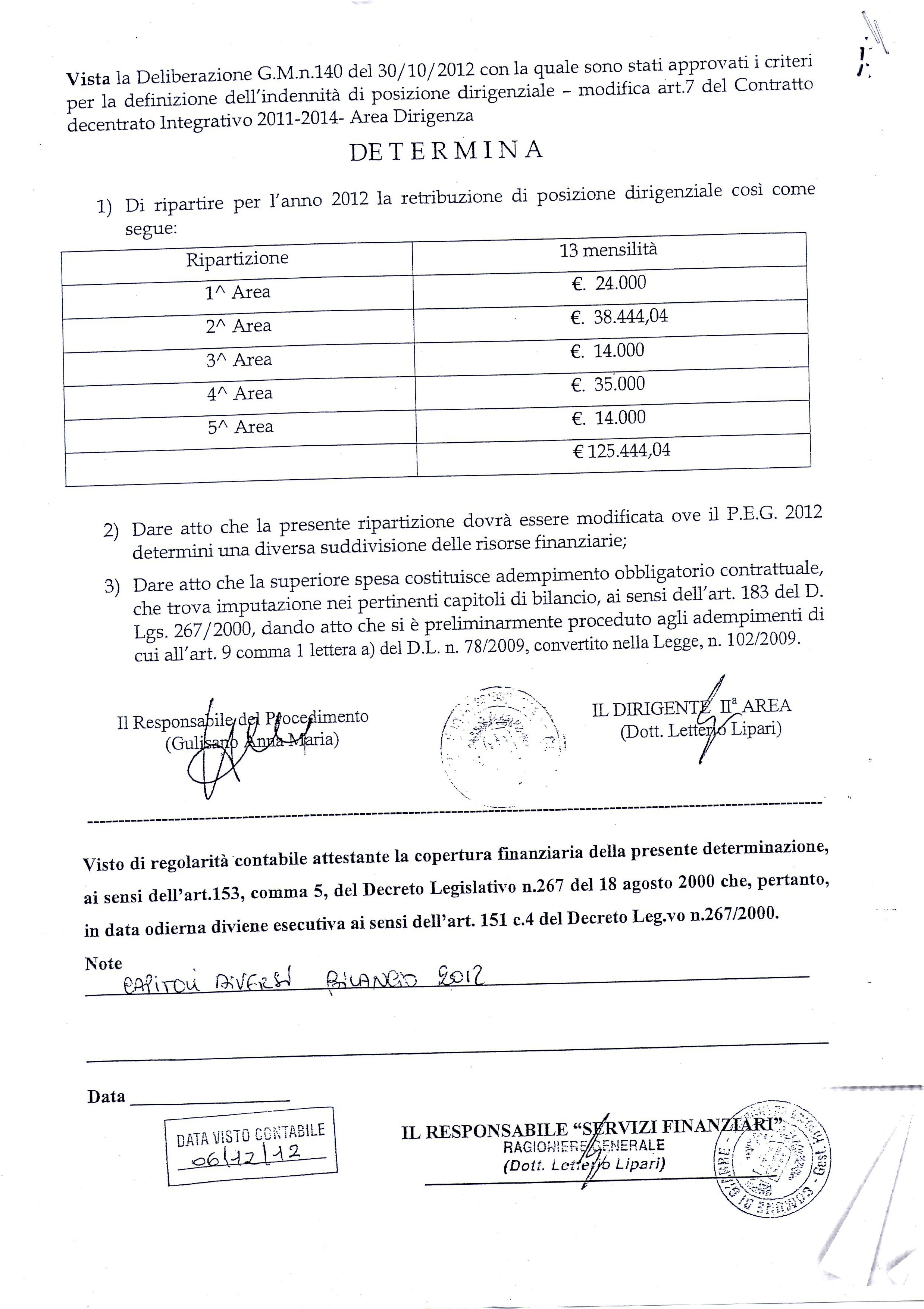 Somme dirigenti 2012