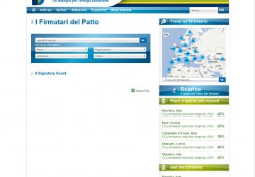 Patto dei Sindaci Taormina completa la procedura, Giardini Naxos ancora assente