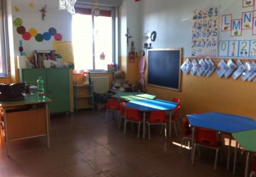Giarre, 150 bambini disertano la scuola di S.Giovanni per il freddo. Vibrate proteste a oltranza