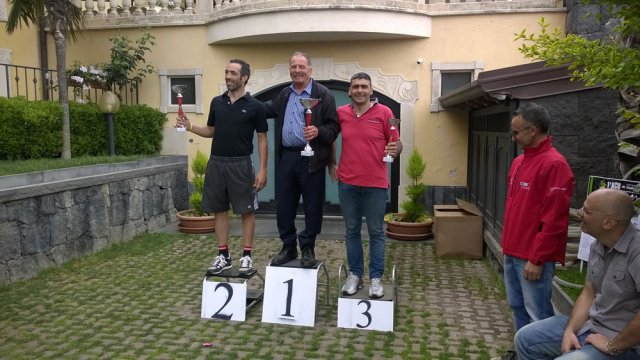 Buona la prima per il “Trofeo Mtb Città di Bronte”