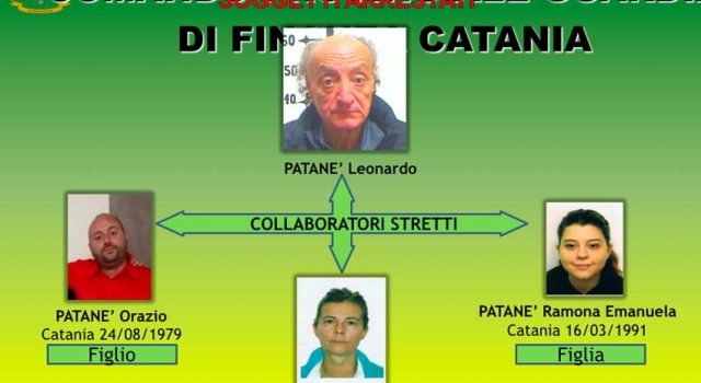 Operazione ‘Podere Mafioso’: numerosi arresti nel Giarrese. Scoperti oltre 500 falsi braccianti agricoli NOMI FOTO VIDEO