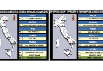 Scontri durante la Festa dell'Unit&agrave; a Catania: 39 denunciati VIDEO