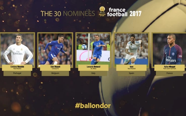 Pallone d’oro: solo due italiani nei trenta finalisti