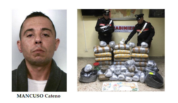 Operazione antidroga a Riposto e Fondachello, maxi sequestro di droga. Due arresti