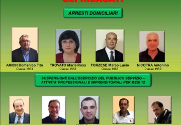 Catania, operazione &ldquo;Black Job&rdquo;. Coinvolti nomi eccellenti: dall'ex on. Forzese al direttore sanitario Asp 3 Luca. Tra loro anche un imprenditore e un commercialista giarresi VIDEO