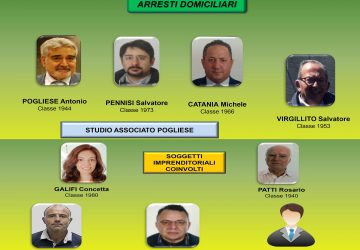 Catania, neutralizzata associazione a delinquere finalizzata a bancarotte. Tra gli arrestati c'è il padre del sindaco di Catania NOMI FOTO