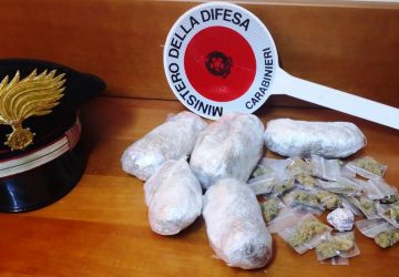 Catania (Librino), beccati pusher e vedetta sotto i portici in viale Castagnola.