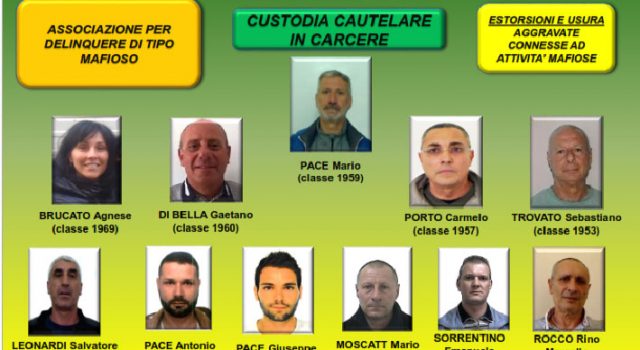 Mafia, duro colpo al clan Cintorino: 31 arresti della Finanza tra Calatabiano, Giardini e Taormina NOMI FOTO VIDEO