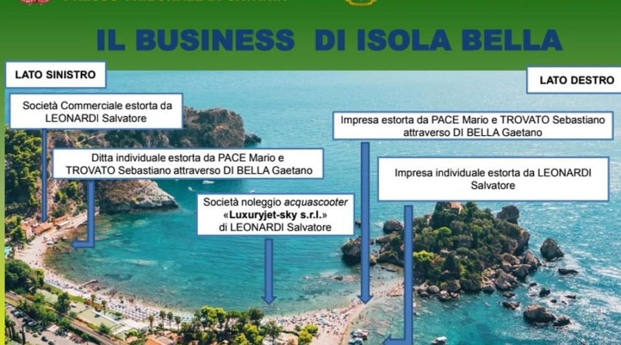 Operazione Isola Bella, scarcerato Giuseppe D’Arrigo