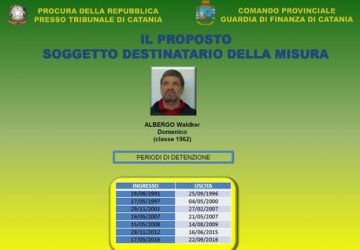 Guardia di finanza di Catania sequestra beni ad esponente clan Triglia