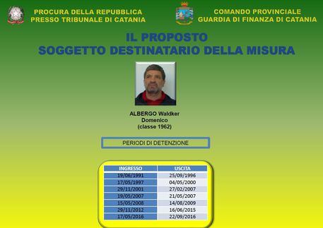 Guardia di finanza di Catania sequestra beni ad esponente clan Triglia
