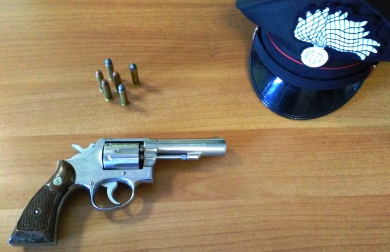 Catania, minacciava l’ex moglie e la figlia con un revolver clandestino: arrestato e rinchiuso in carcere
