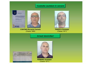 Catania, corruzione all’Anas, arrestati dalla Guardia di finanza tre funzionari NOMI FOTO VIDEO