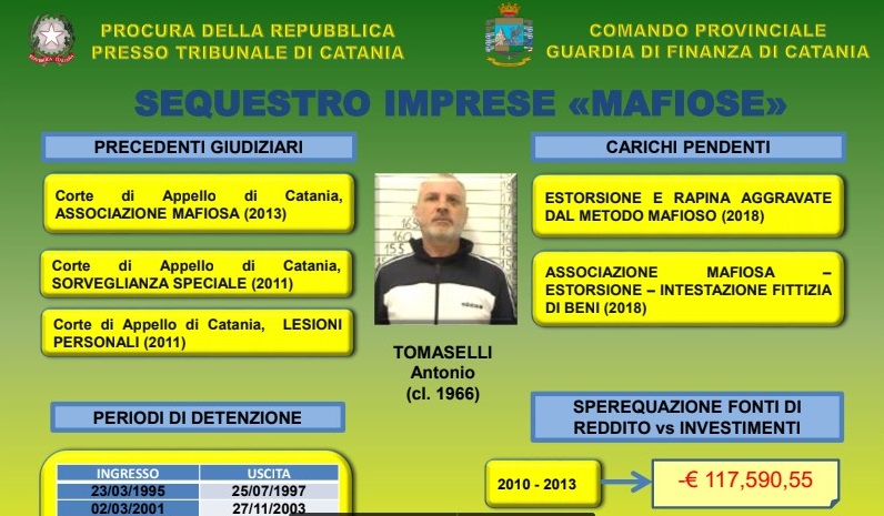 Catania, sequestro beni a ex reggente cosca Ercolano VIDEO