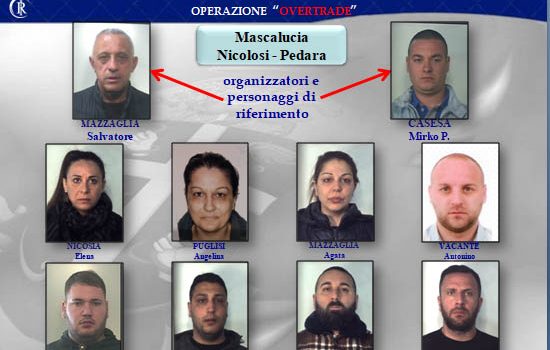 Duro colpo al clan Santapaola: 38 misure cautelari NOMI FOTO VIDEO