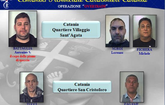 Duro colpo al clan Santapaola: 38 misure cautelari NOMI FOTO VIDEO