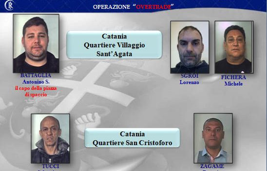 Duro colpo al clan Santapaola: 38 misure cautelari NOMI FOTO VIDEO