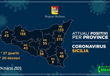Coronavirus in Sicilia, sale a 799 (+118 rispetto a ieri) il numero dei contagiati
