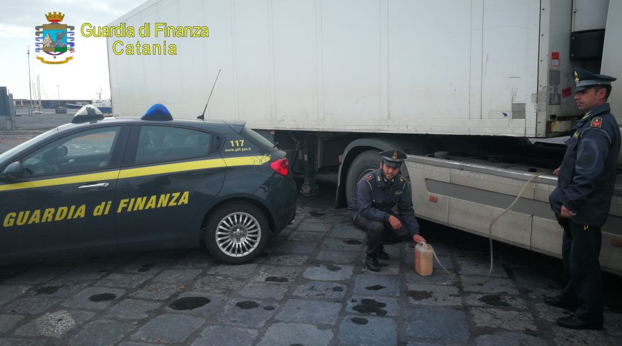 Catania, 586 negozi e 930 persone controllati dalla Gdf