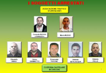 Catania, stroncato dalle Fiamme gialle traffico di droga: 11 arresti FOTO VIDEO