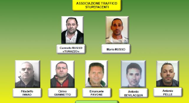 Catania, stroncato dalle Fiamme gialle traffico di droga: 11 arresti FOTO VIDEO