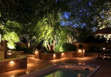 Faretti da esterno: come e dove posizionarli