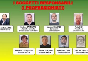 Catania, indebite compensazioni d'imposte, 30 misure cautelari personali. GdF sequestra 11 società NOMI FOTO VD