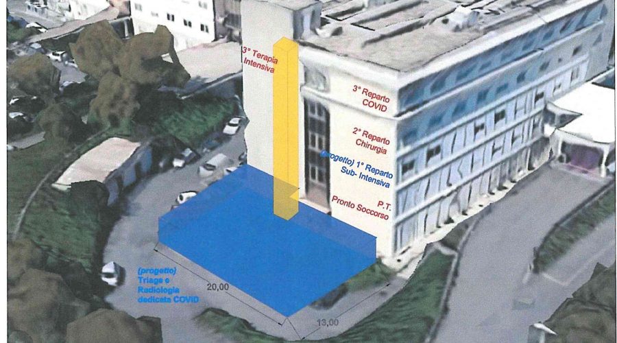 Al via i lavori per 5,2 milioni di euro, per l’emergenza Covid, negli ospedali di Acireale e Caltagirone