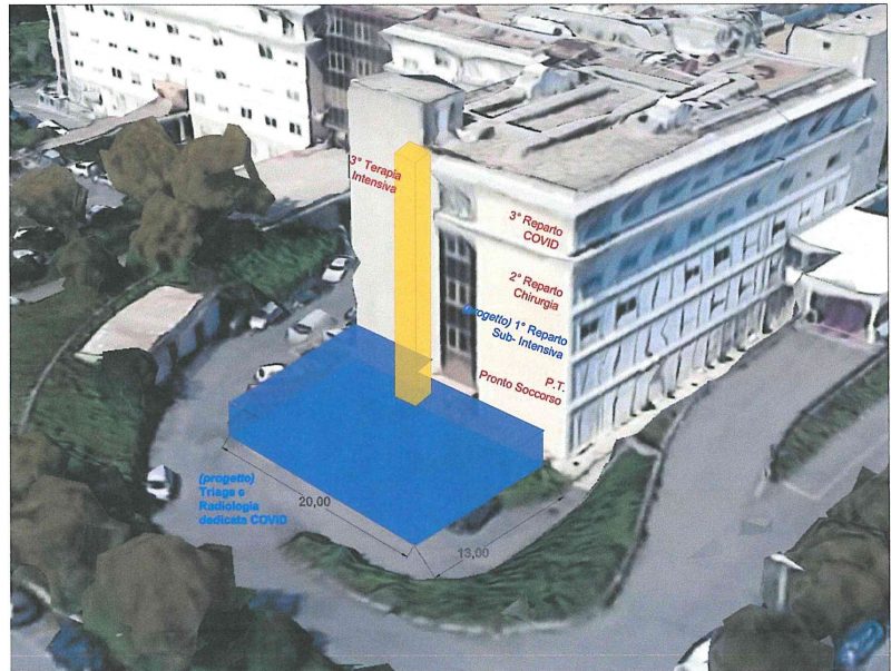 Al via i lavori per 5,2 milioni di euro, per l’emergenza Covid, negli ospedali di Acireale e Caltagirone