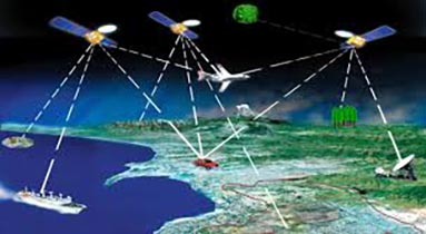 GPS: come il Global Positioning System ha rivoluzionato il posizionamento satellitare terrestre