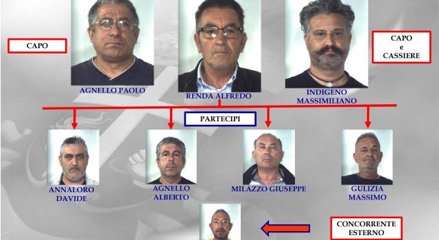 Onoranze funebri: 9 arresti per associazione per delinquere nel Calatino NOMI FOTO VIDEO