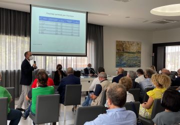 Vaccini Covid, il distretto sanitario di Giarre in affanno: 69,40%  VIDEO