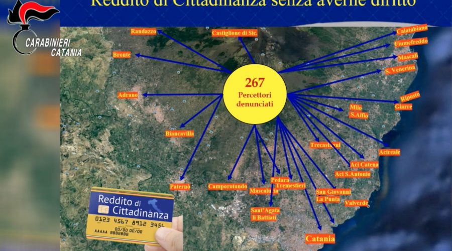 Furbetti del reddito di cittadinanza, decine di denunce nel Catanese