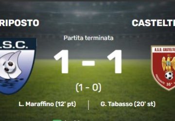 Russo Calcio, solo un pari per l&rsquo;esordio casalingo&hellip; da emigranti!