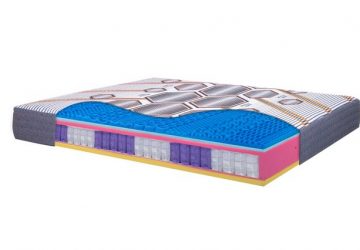 &ldquo;E-commerce materassi&rdquo;: le ottime prospettive future del settore