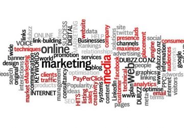 Il successo di un&rsquo;impresa passa da un&rsquo;efficace strategia di marketing integrato