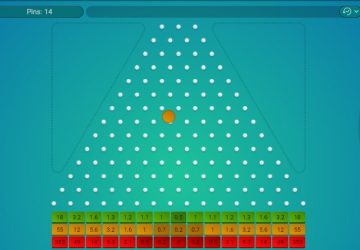 Perch&eacute; Plinko &egrave; il gioco da casin&ograve; di cui tutti in Italia stanno parlando