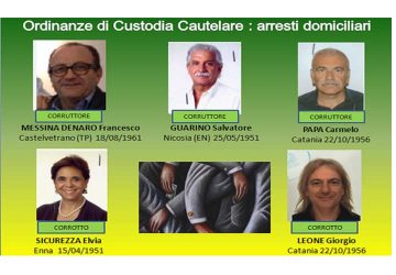 Catania, operazione Bloody Money: manette per medici e imprenditori VIDEO