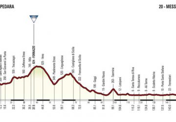 Giro d'Italia: tutto pronto per vivere due giorni di grande ciclismo I DETTAGLI I COMUNI COINVOLTI