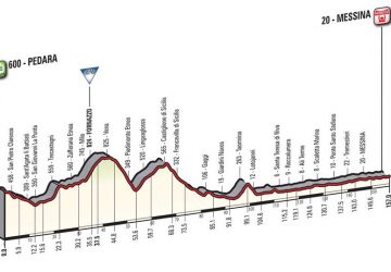 Il Giro d&rsquo;Italia torna, dopo 6 anni, in Sicilia LE MAPPE - I COMUNI INTERESSATI