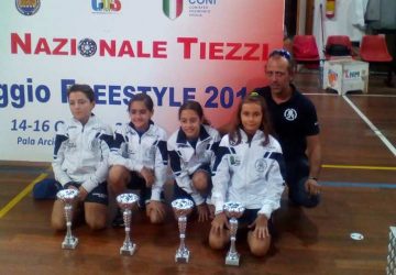 Successi entusiasmanti per i giovani atleti dell&rsquo;Accademia Rotellistica Acireale