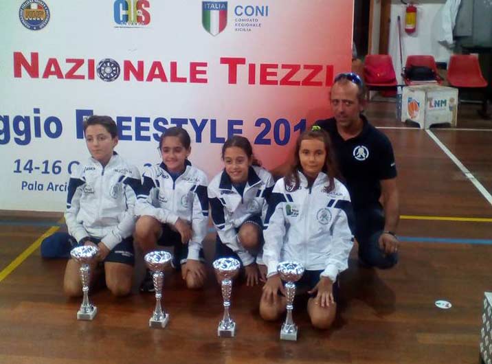 Successi entusiasmanti per i giovani atleti dell’Accademia Rotellistica Acireale